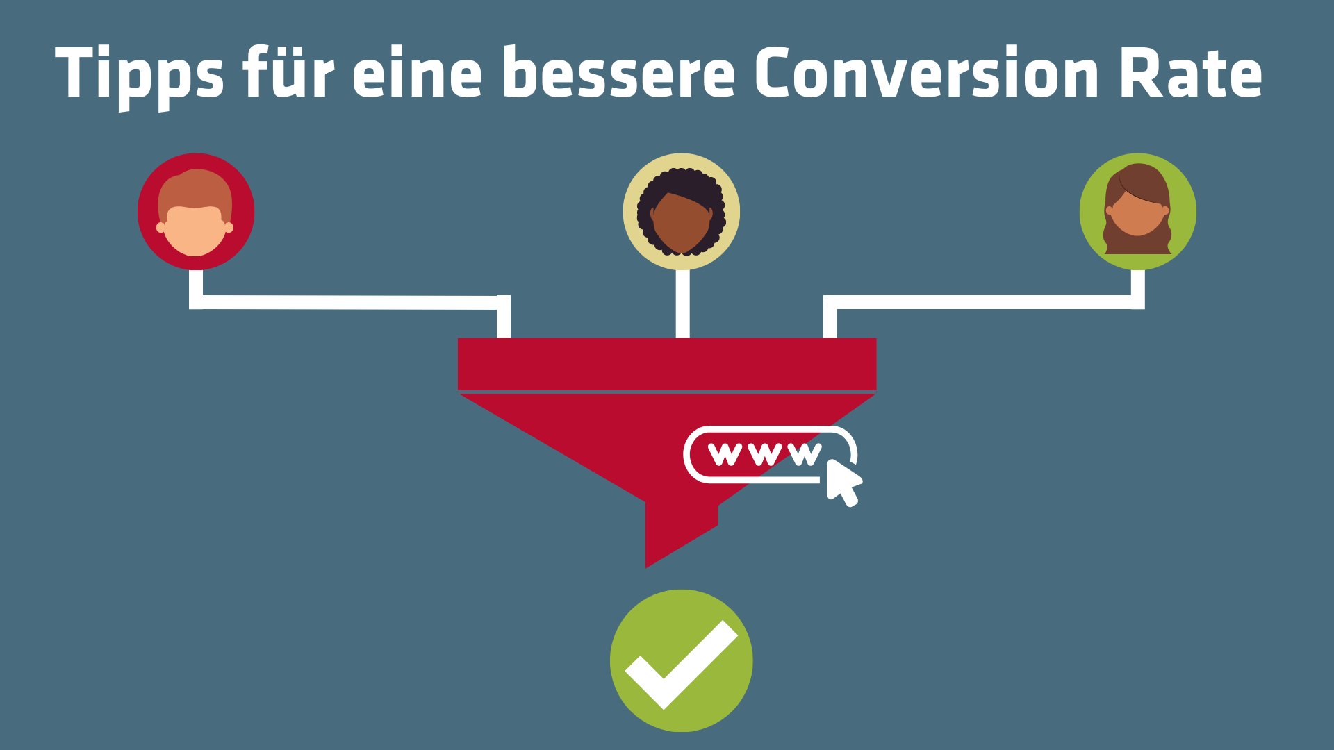 3 Tipps für eine bessere Conversion Rate | dot.berlin